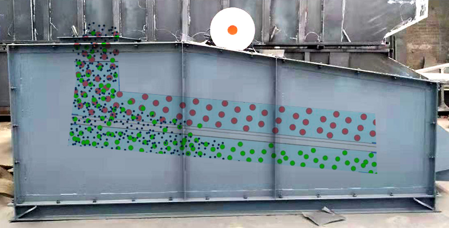 水泥篩工作原理 水泥篩工作原理